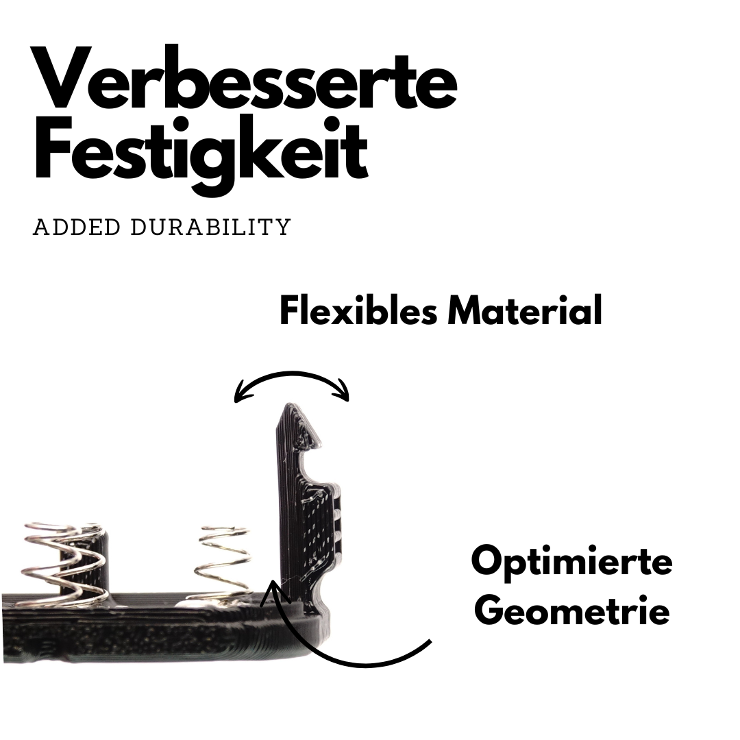 Couvercle de compartiment à piles V2 en Carbon-PETG pour Minolta XM Motor, XK Motor