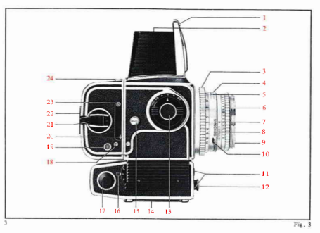 Cover for connection socket for Rolleiflex 6000, 6006, Hasselblad 500 EL