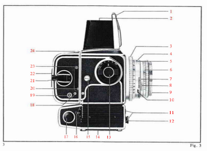 Cover for connection socket for Rolleiflex 6000, 6006, Hasselblad 500 EL